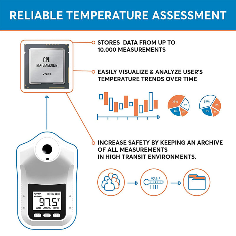 K3 Pro Infrared Thermometer